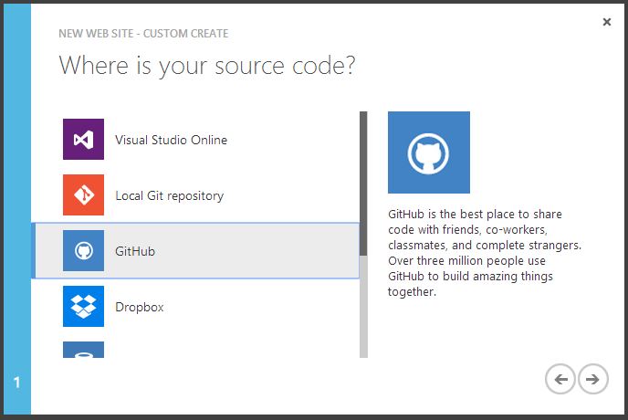 Windows Azure - Where is your source code